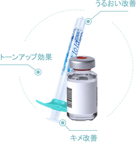 원더풀 밀키실크 패키지 스킨보톡스